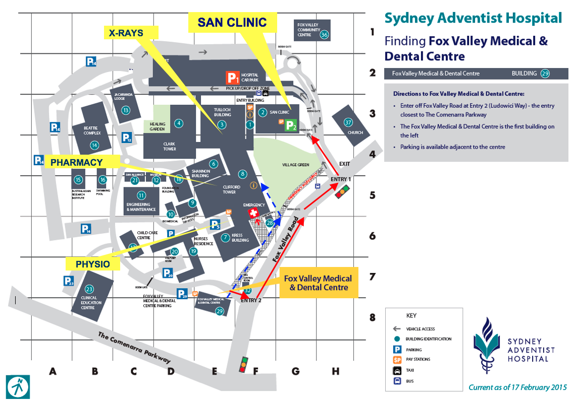 Contact SPHS Sydney PHT